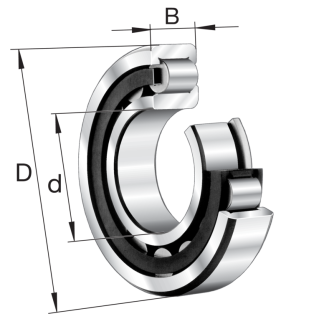 Cuscinetto a rullo FAG, file , Ø int. 40mm, Ø est. 90mm, guida larga 33mm